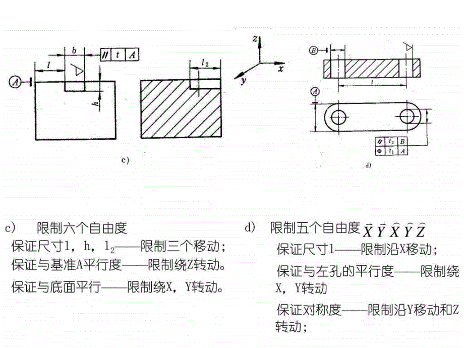 机械制造工艺学（第二版）王先逵课后答案课件_第3页