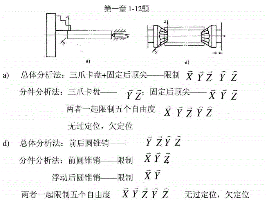 机械制造工艺学（第二版）王先逵课后答案课件_第4页