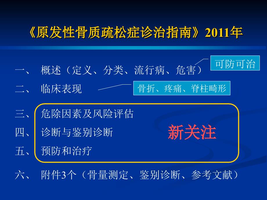 原发性骨质疏松症诊治指南2011.12_第3页