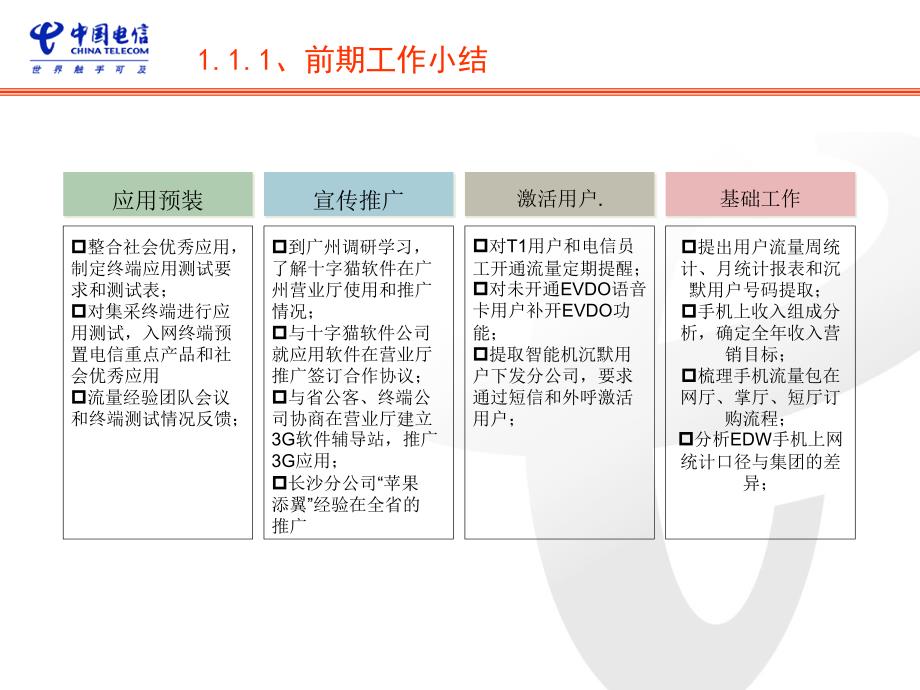 手机应用全流程服务_第2页