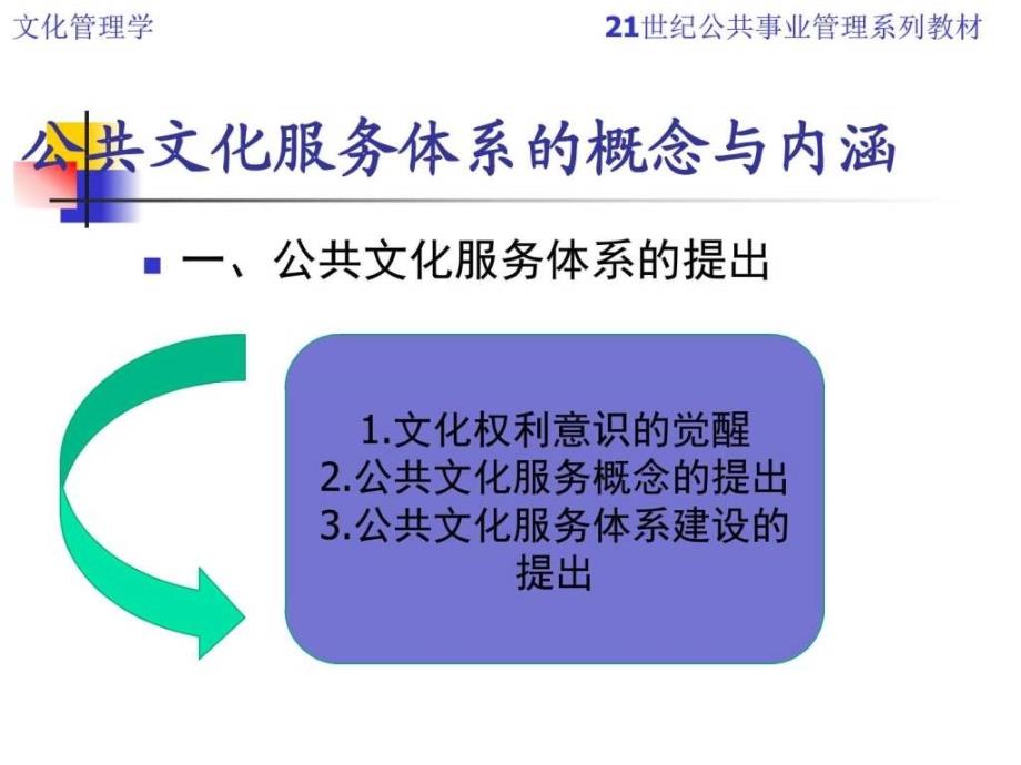 公共文化服务体系建设课件_第2页