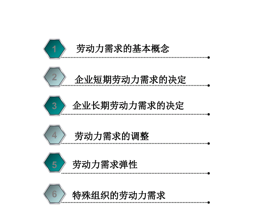 劳动力需求1_第3页