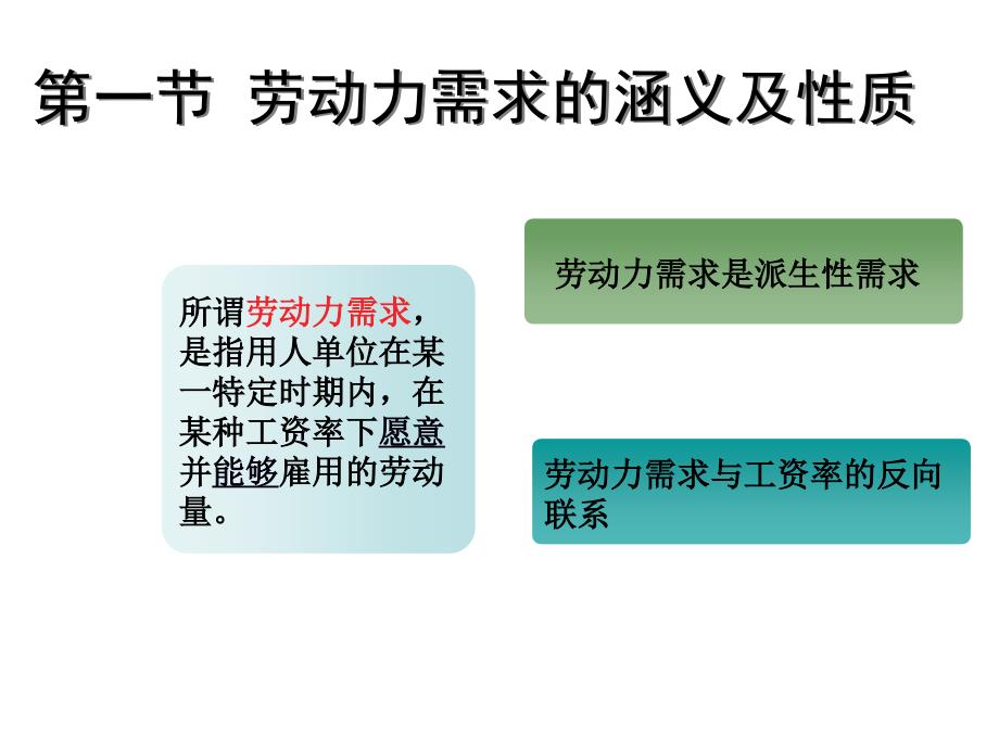 劳动力需求1_第4页