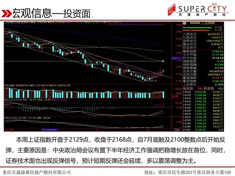 周汇报(8.6-8.12)幻灯片_第5页