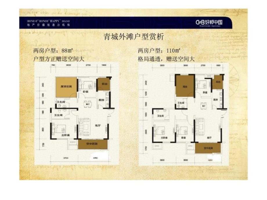 都江堰项目定位研究营销战略整合汇报课件_第1页