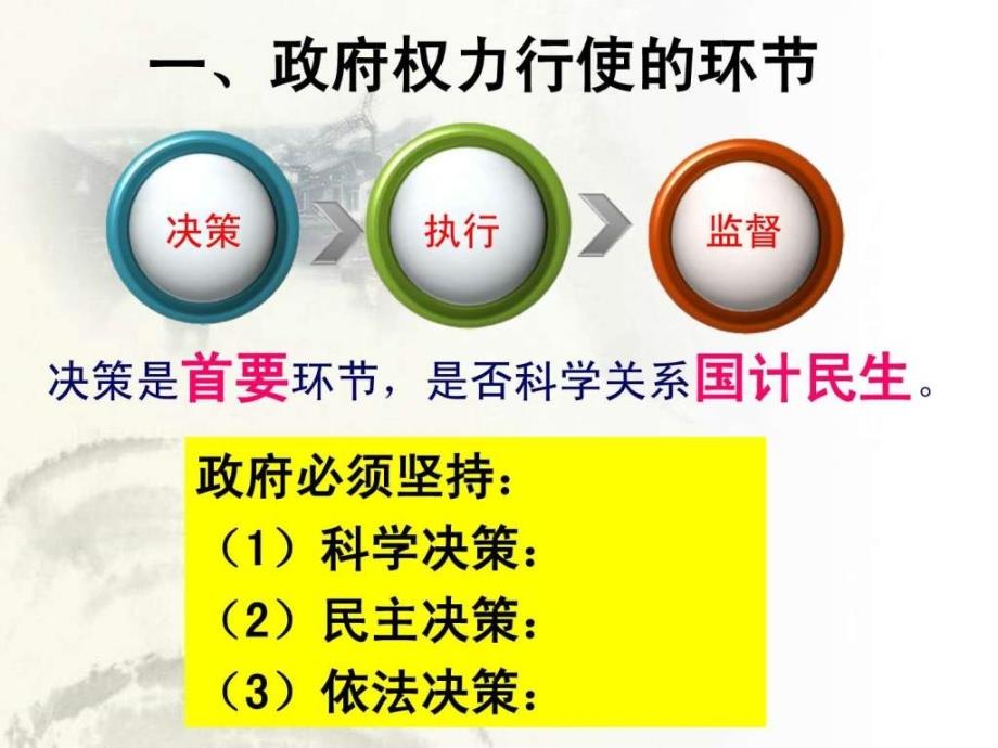 政府的权力依法行使2014年新课改实用ppt培训课件_第4页