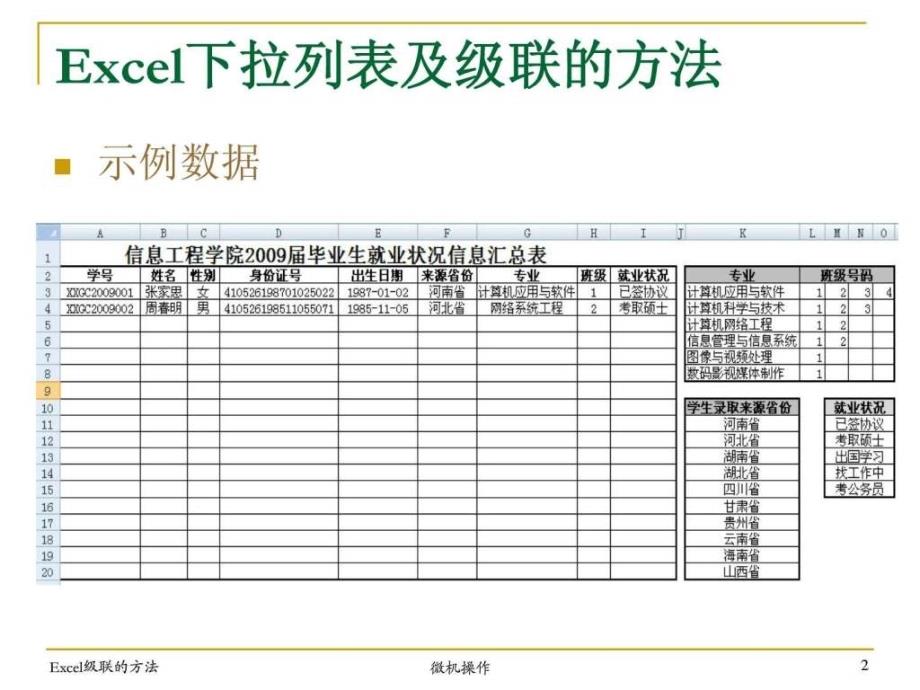 下拉列表及级联的方法ppt培训课件_第2页