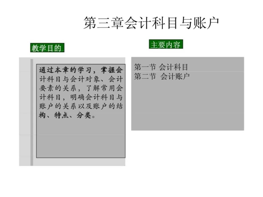 会计学原理第三章会计科目与账户人间世的文档课件_第1页