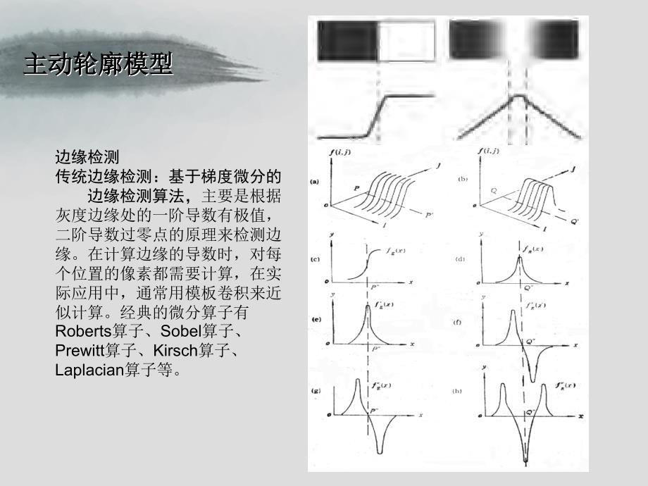 主动轮廓概述_第3页