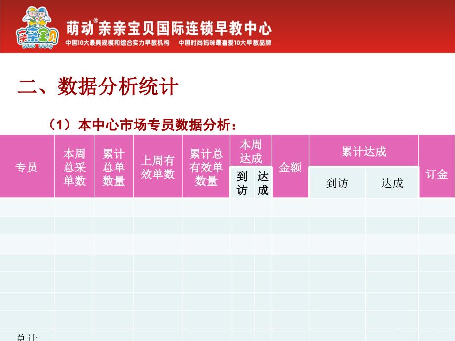 (周工作表---市场)_第4页