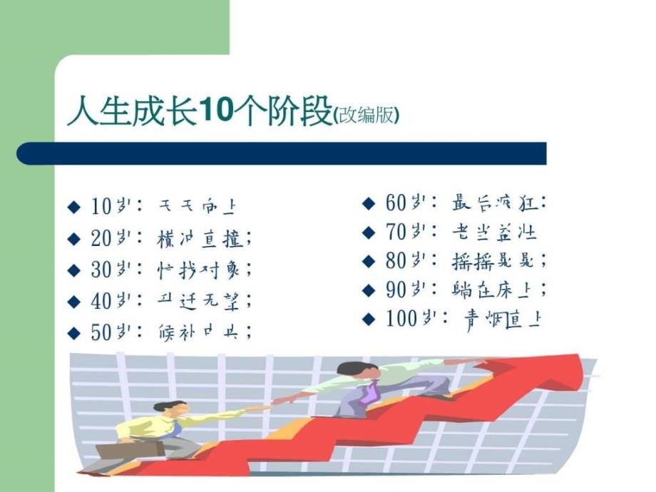 绩效评估奖惩制度课件_第3页