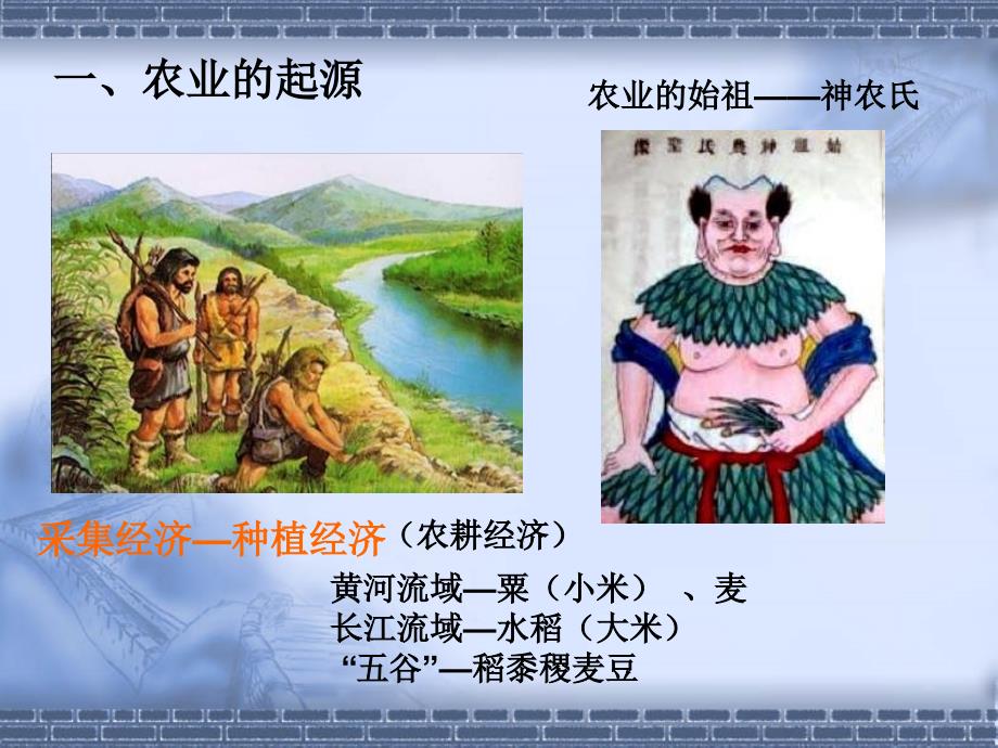 历史必修二第一课.ppt_第3页