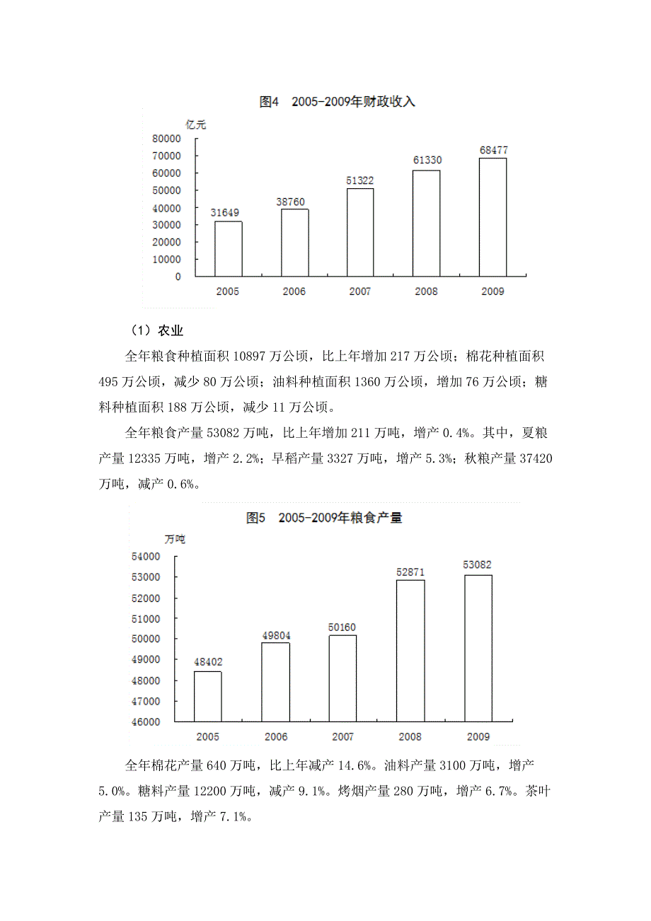 2010宏观经济分析与预测_第3页