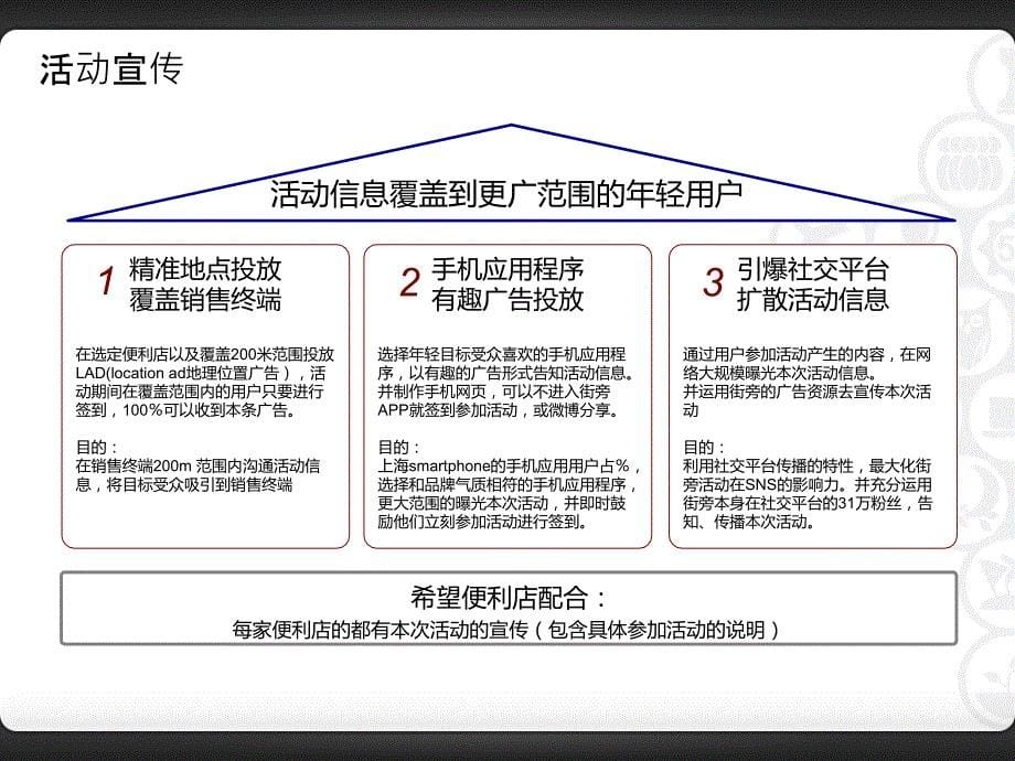 光明优倍2012新产品lbs活动方案_第5页