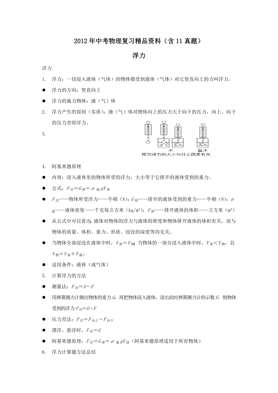 2012年中考物理复习精品资料(含11真题)浮力_第1页