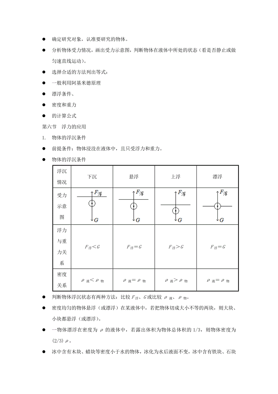 2012年中考物理复习精品资料(含11真题)浮力_第2页