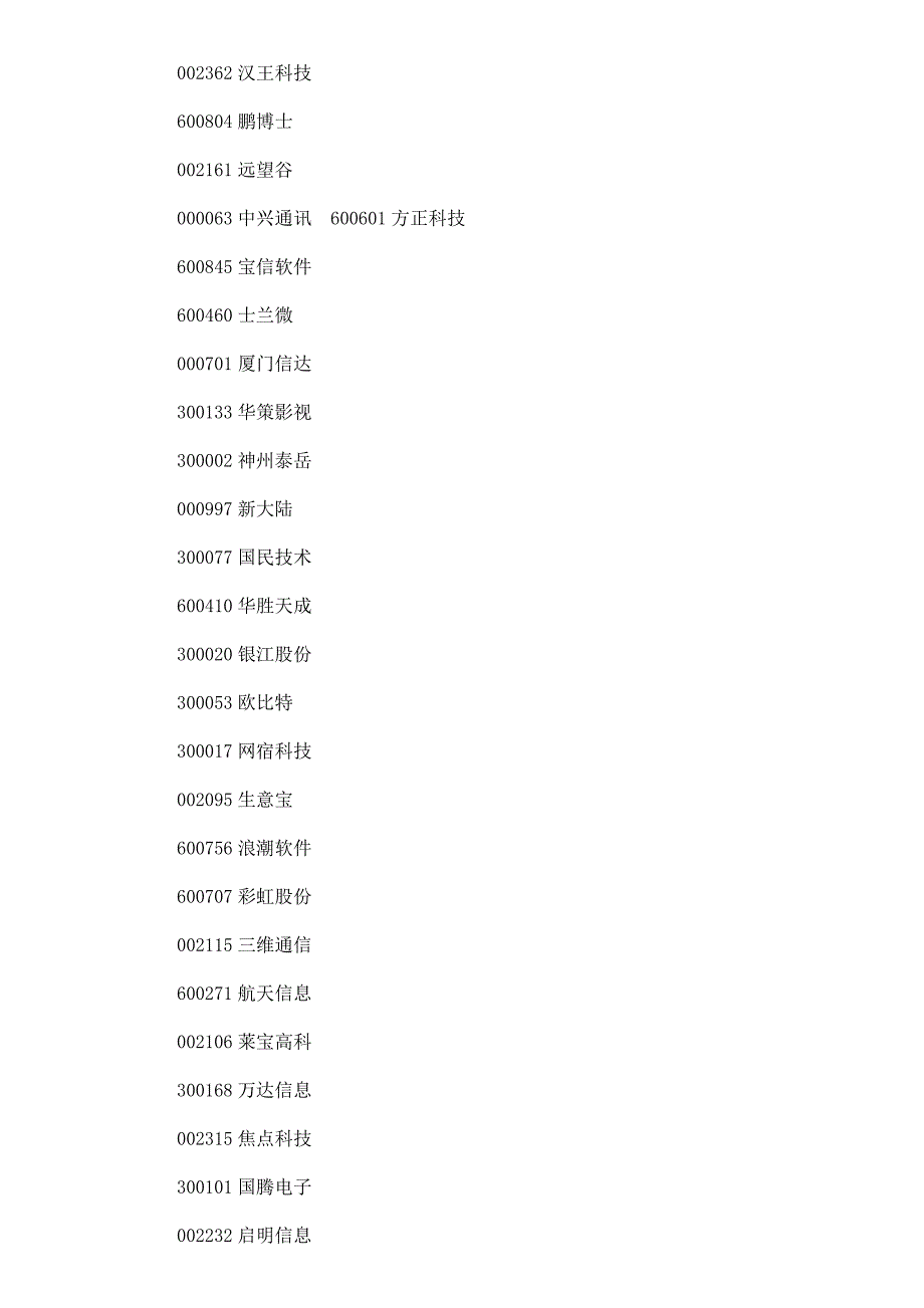 七大国家战略性新兴产业概念股一览_第2页