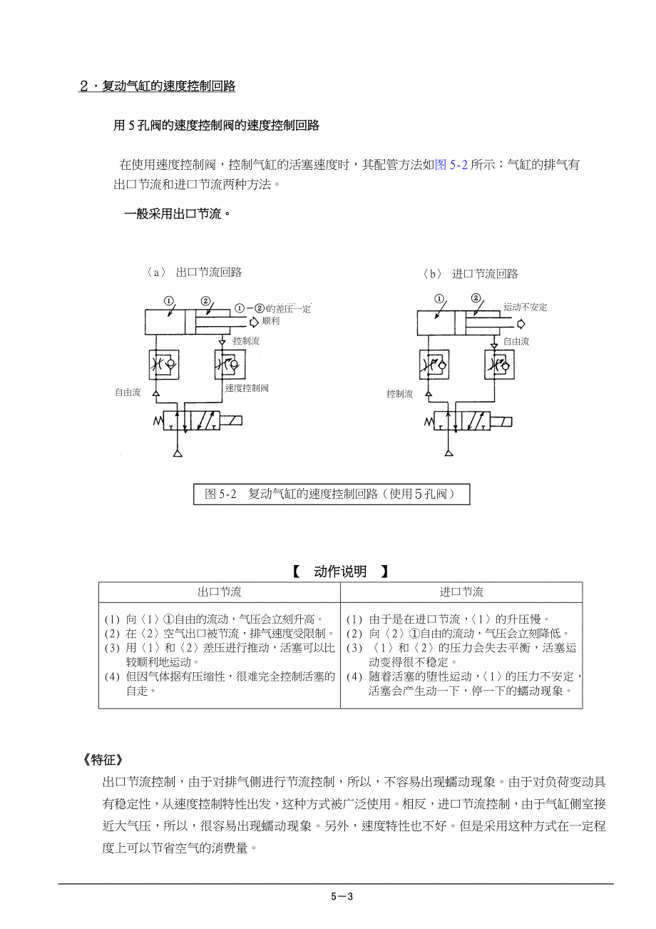 基本气动回路_第3页