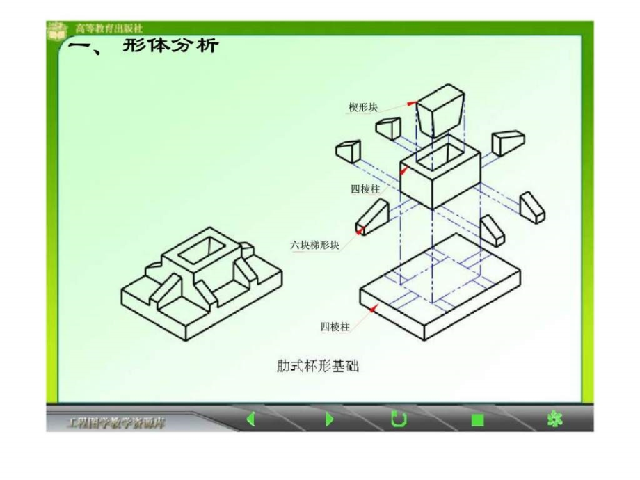 建筑形体的表达方法华南理工大学建筑制图课件_第3页