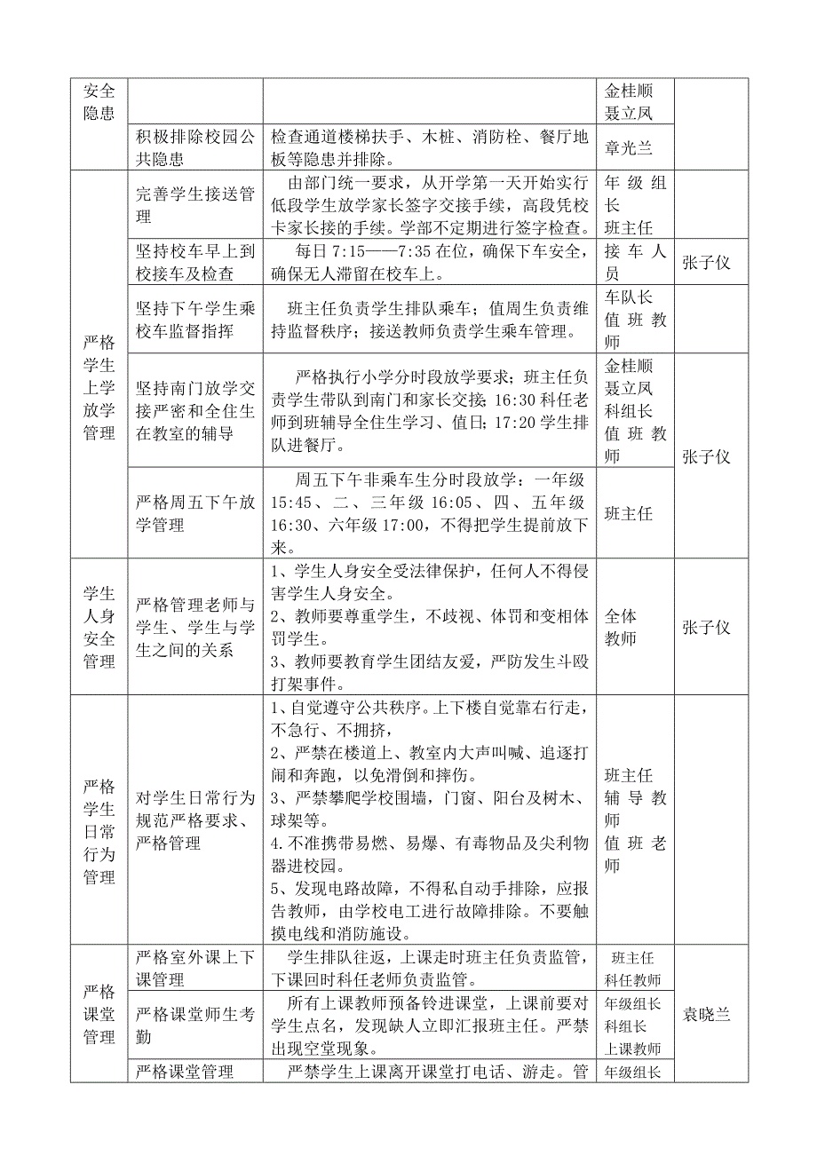 2012.9小学安全工作方案_第4页