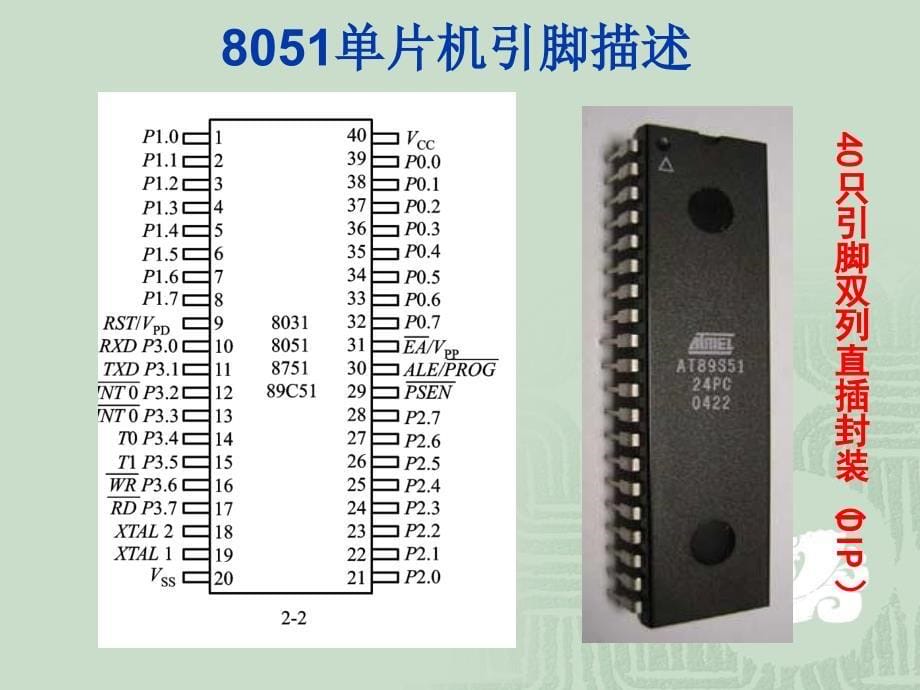 单片机__8051单片机基本结构_第5页