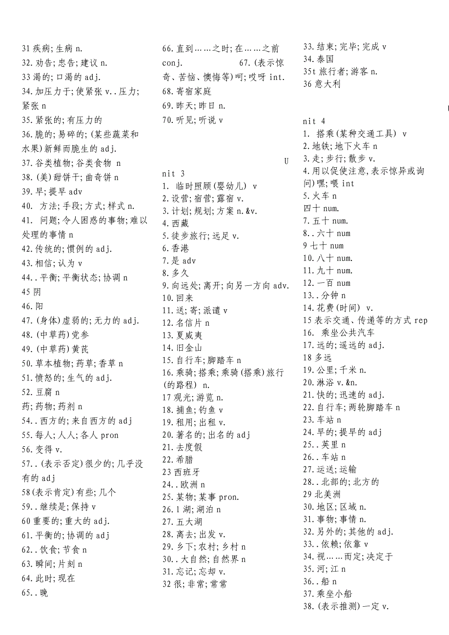 八年级英语单词中文_第2页