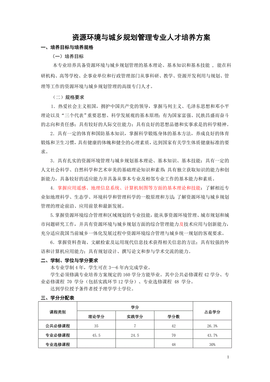 定稿资源环境与城乡规划管理完全学分制20120613_第1页