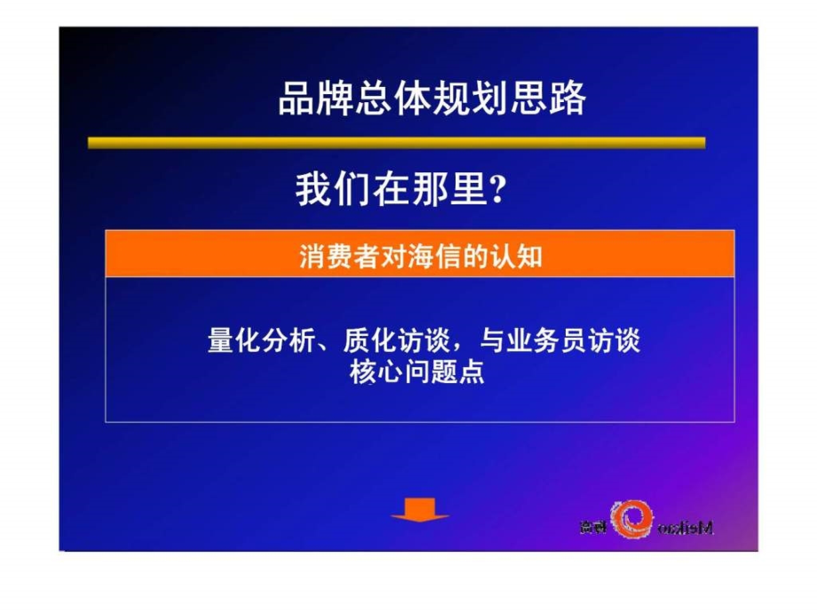 海信集团新绿工程品牌规划课件_第4页