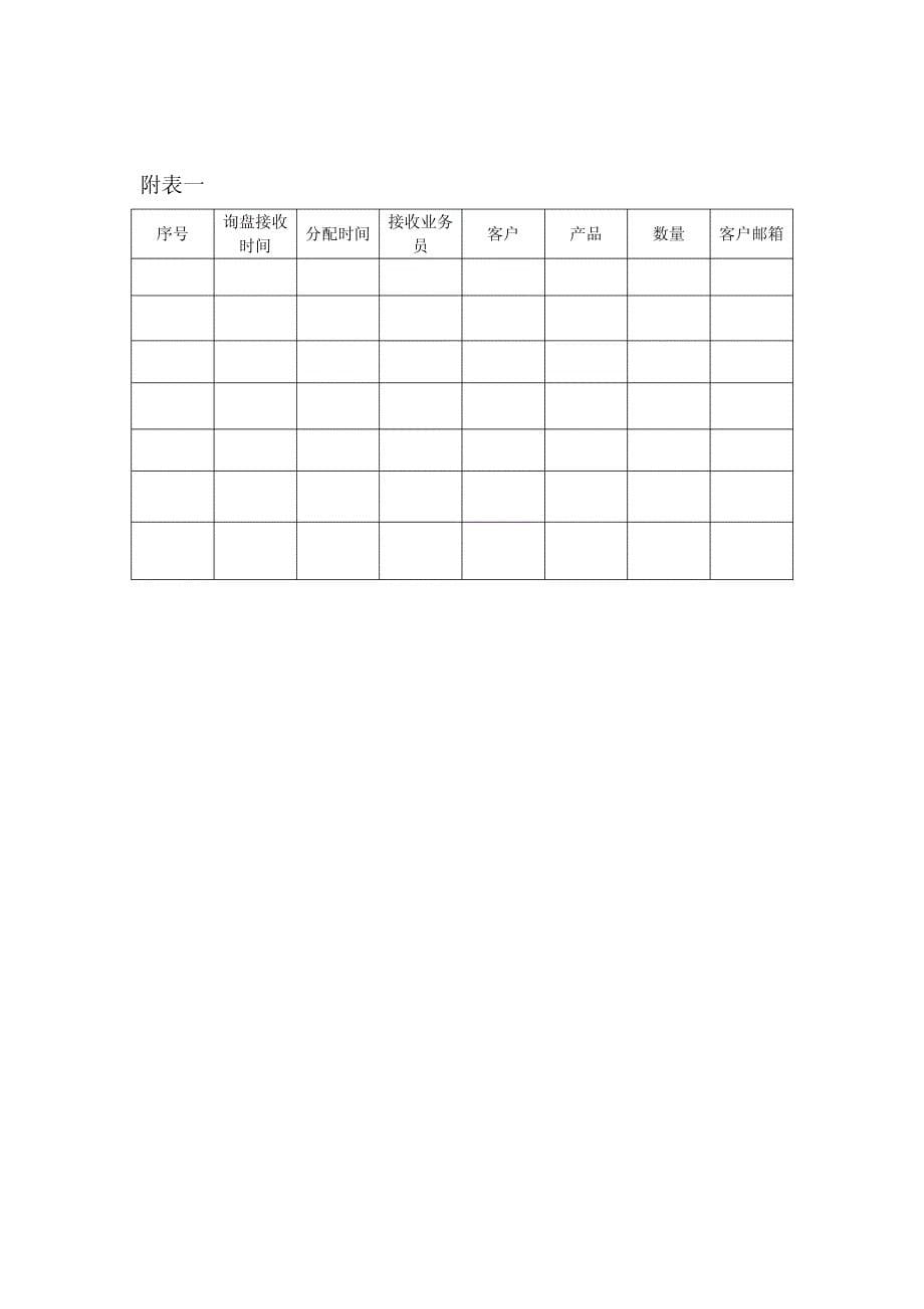 出口询盘分配、回复管理办法_第5页