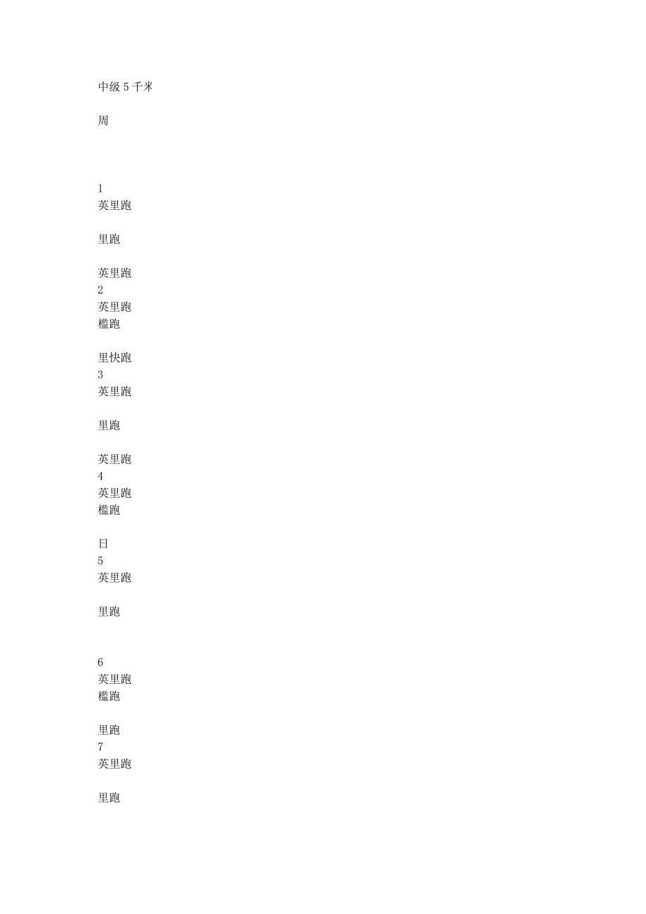 中级5千米训练指导_第1页