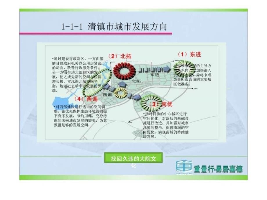 贵阳利尔地产西城大院项目营销策划提案课件_第5页