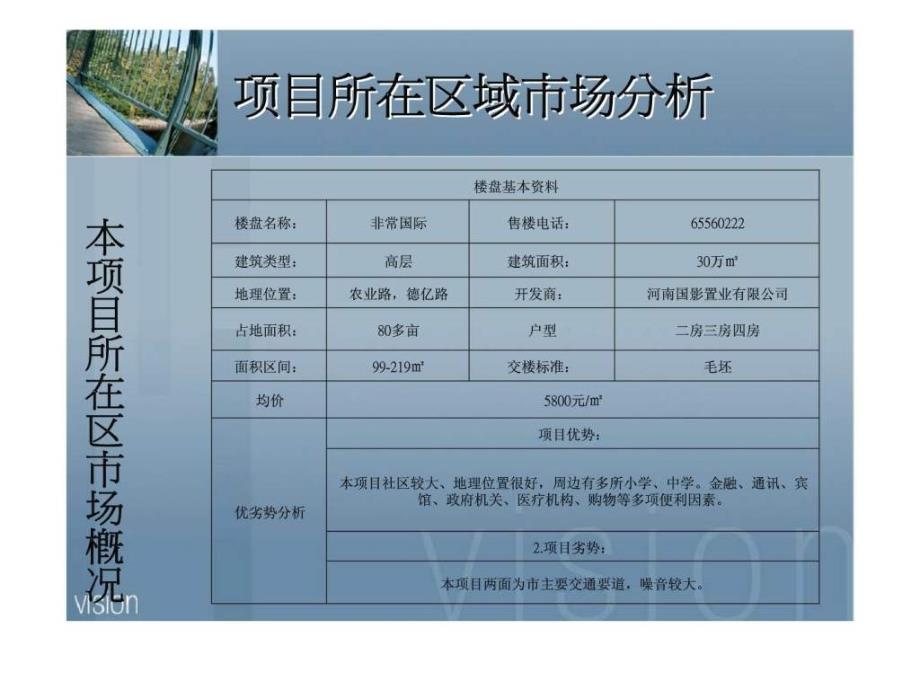 河南福成置业有限公司营销策划报告课件_第4页