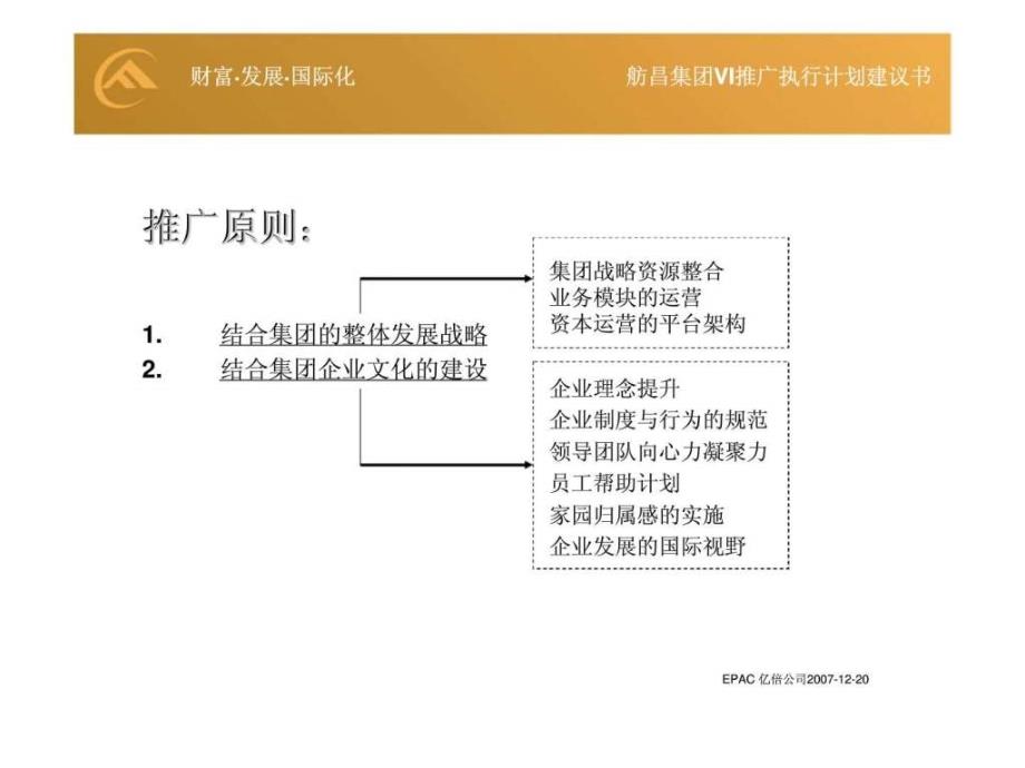 舫昌集团vi推广执行计划建议书（财富发展国际化）课件_第2页