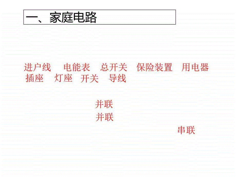 课件第十九章生活用电（共22张ppt）_第4页