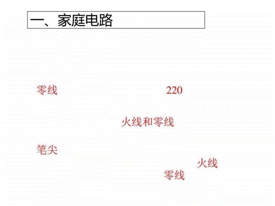 课件第十九章生活用电（共22张ppt）_第5页