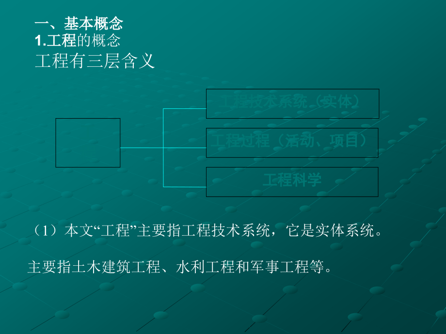 工程全寿命期管理_第2页