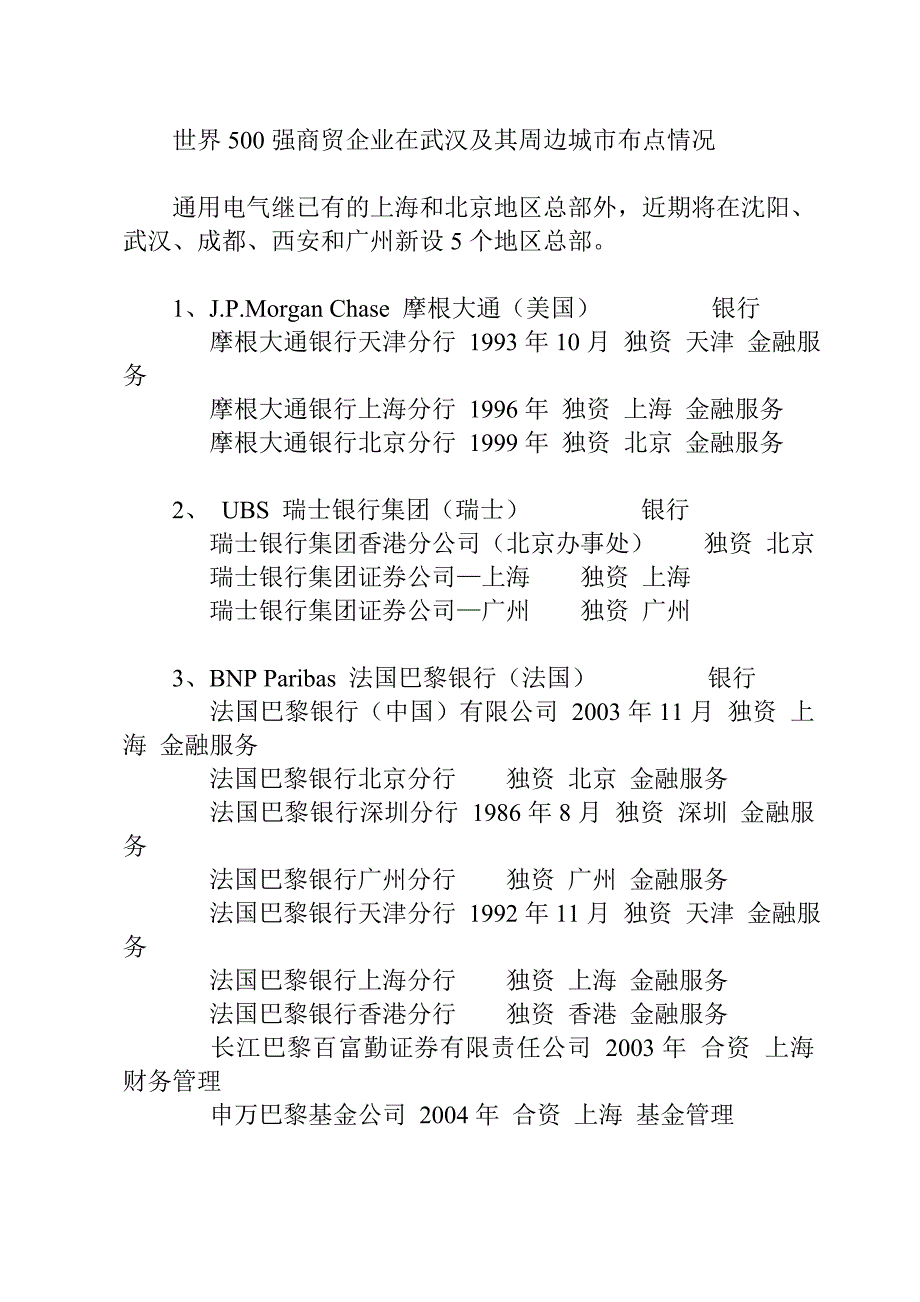 世界500强商贸企业在武汉及其周边城市布点情况_第1页