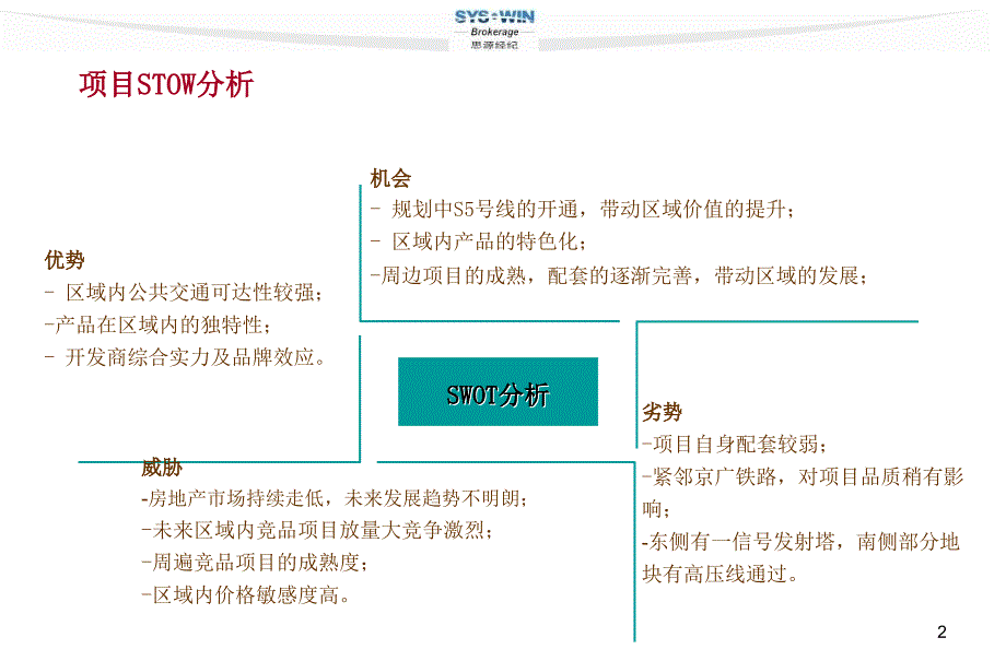 住宅项目客群定位及swot分析_第2页