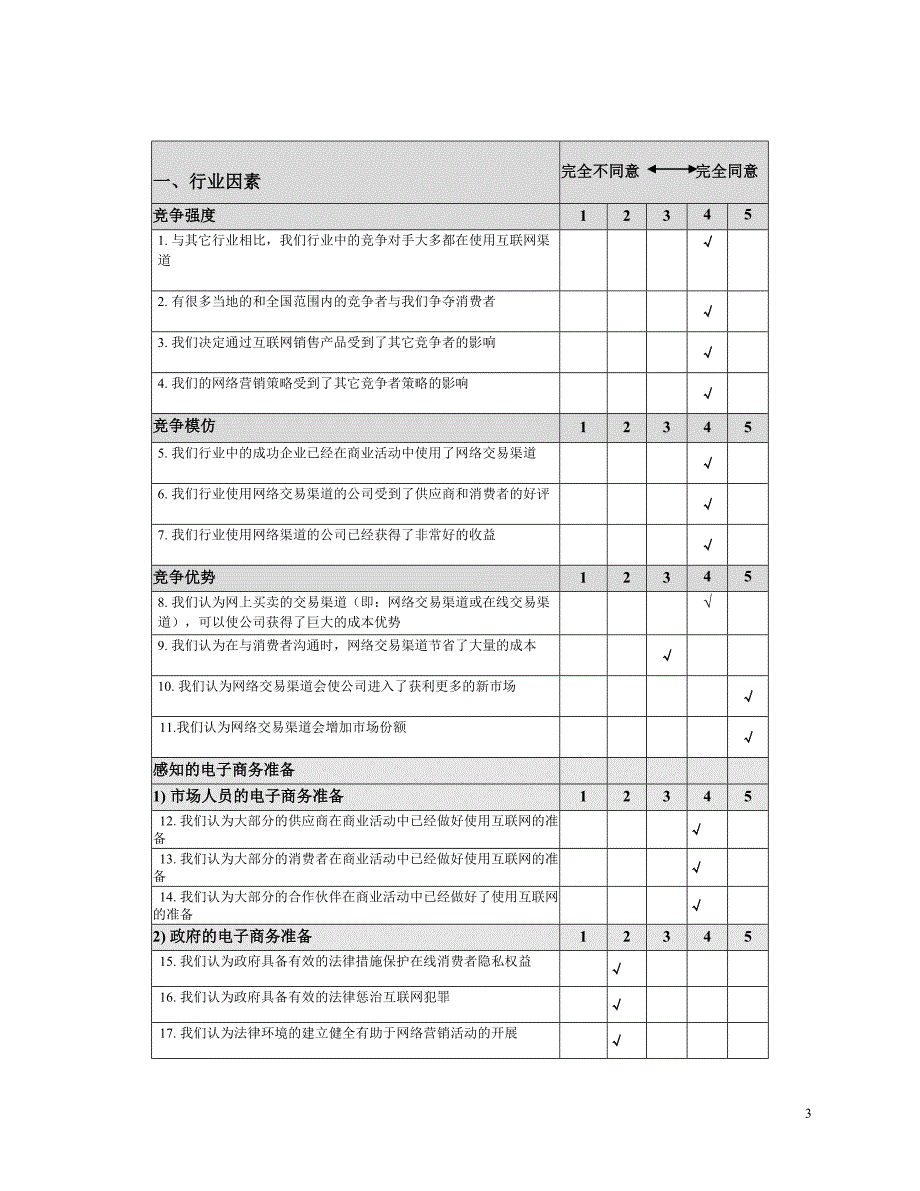 我国企业网络营销渠道应用状况调查问卷_第3页