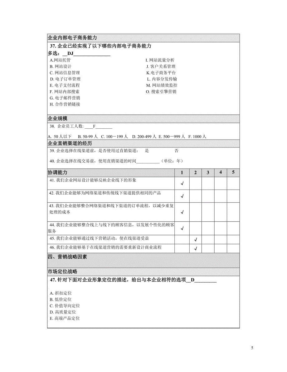 我国企业网络营销渠道应用状况调查问卷_第5页