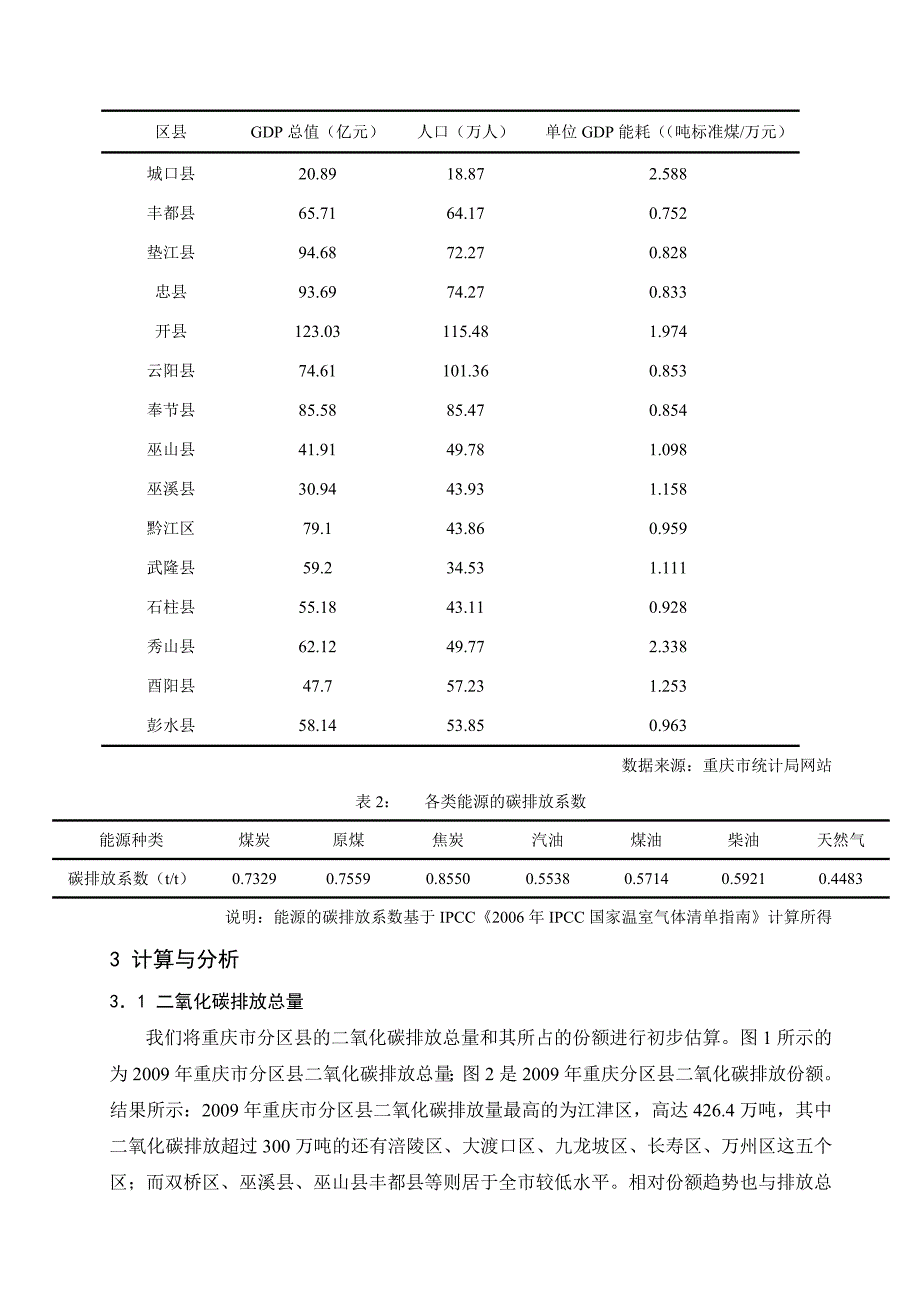 2009年重庆分区县碳排放情况聚类分析_第3页