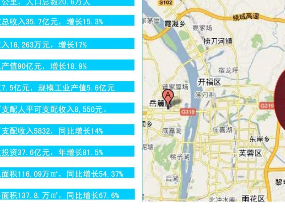 鉴略地产2010年长沙星沙板块综合研究报告课件_第4页