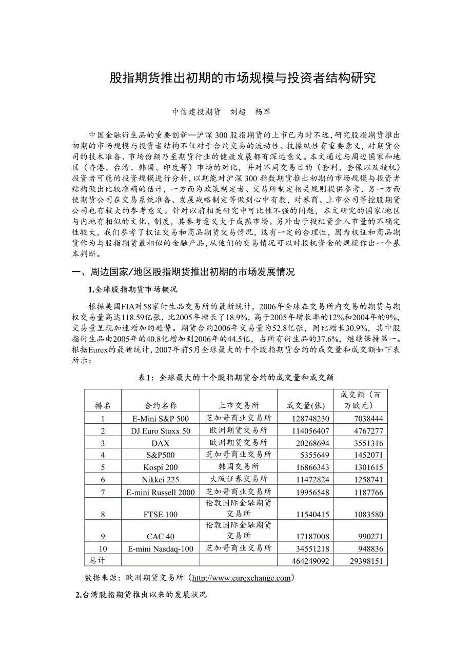 亚洲国家股指期货研究_第1页