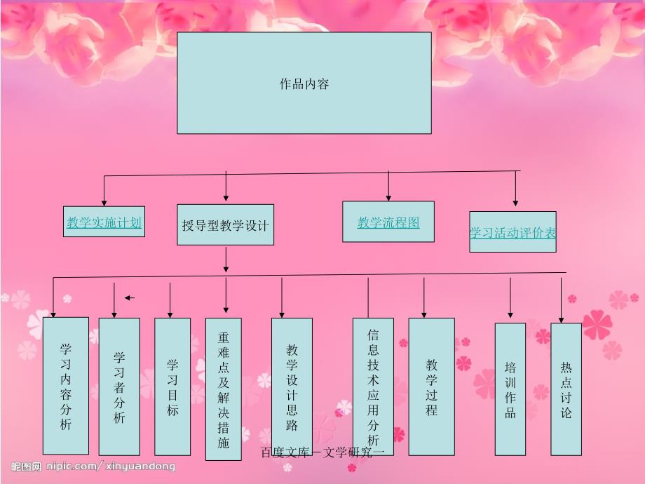 朝阳镇中心小学_刘微微_第4页