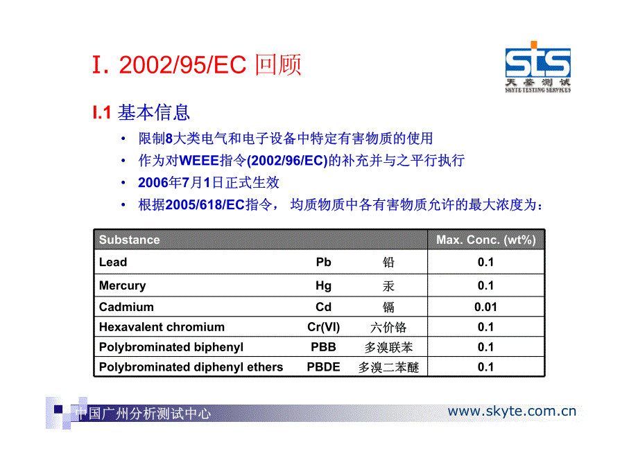 最新环保资料stsseminar_第4页