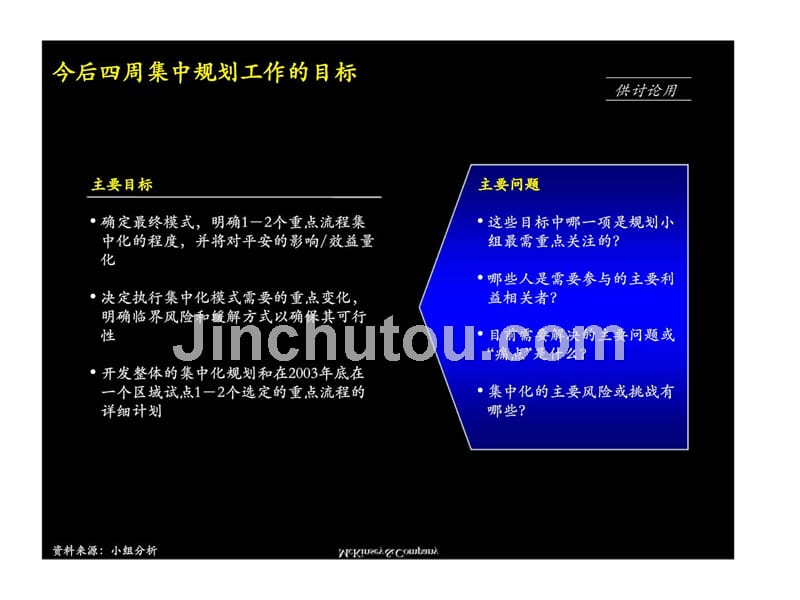 麦肯锡中国平安保险公司后援运营集中化课件_第4页