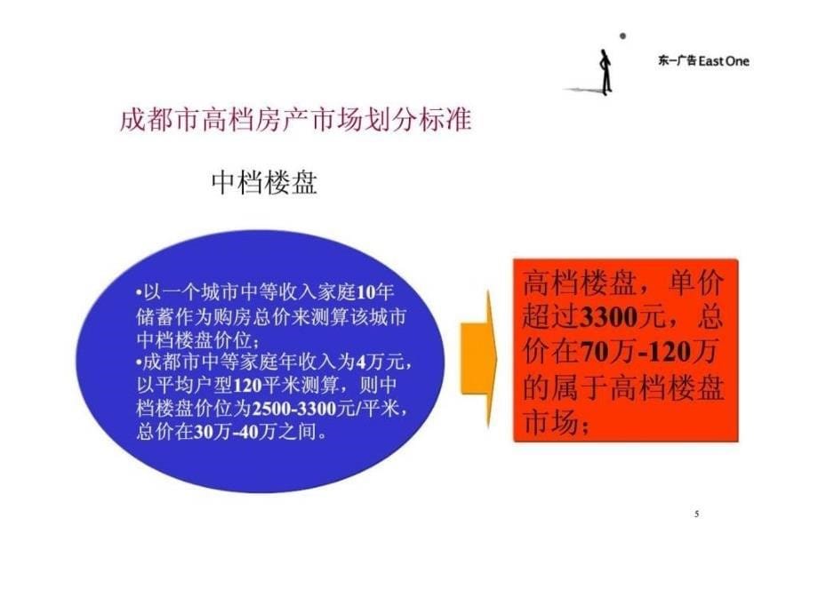 金林半岛传播概念提案课件_第5页