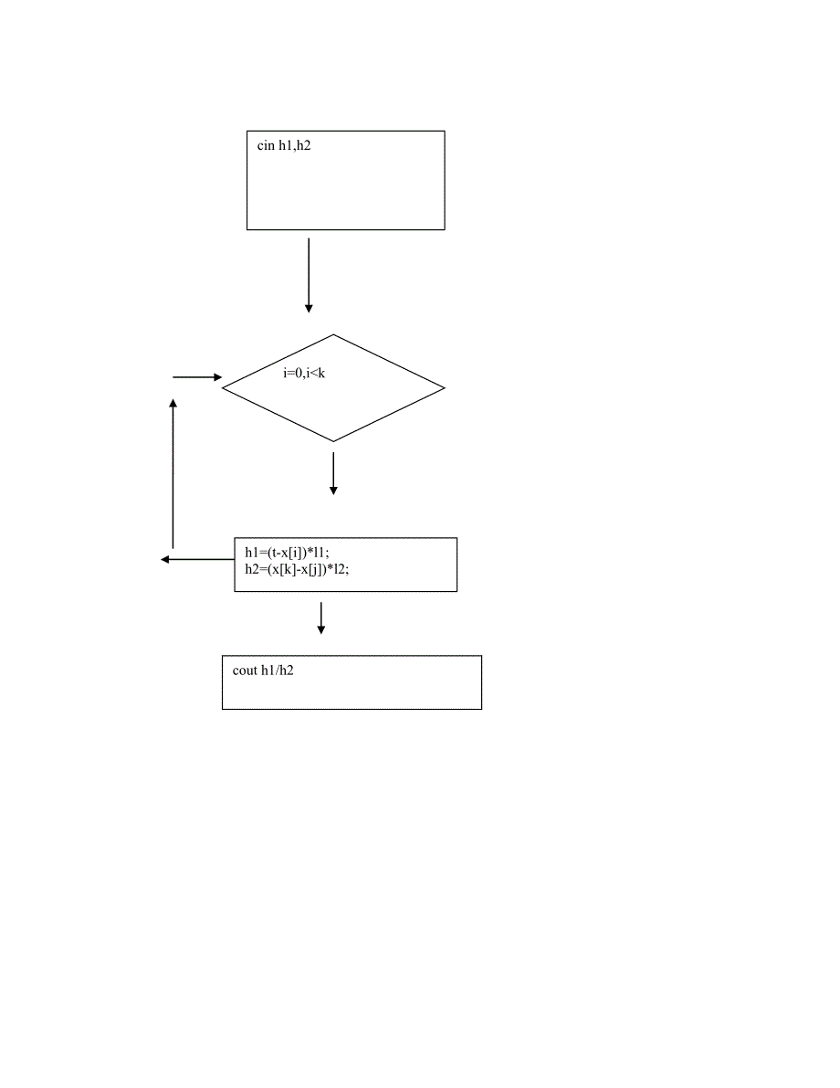 拉格朗日插入法_第3页