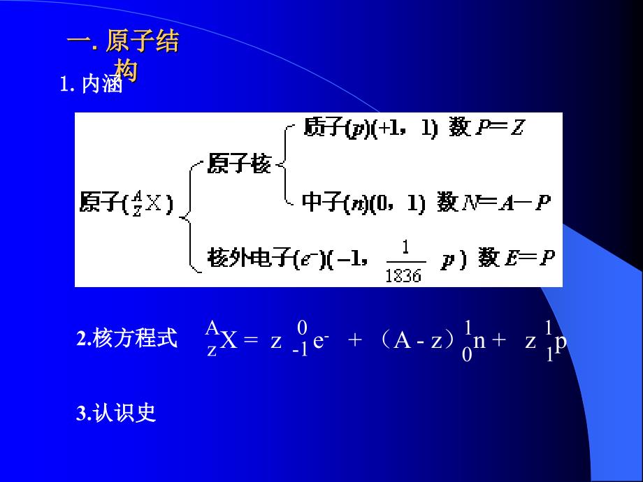 一轮复习物质结构2_第2页