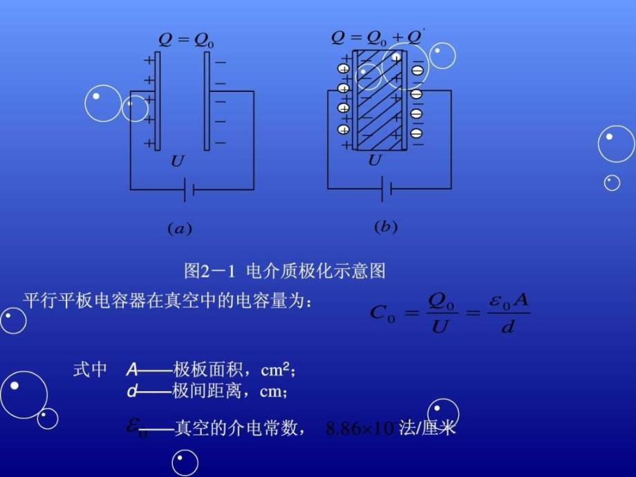 固液体电解质的绝缘特性课件_第3页